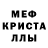 МЕФ мука Gregory Shufelt